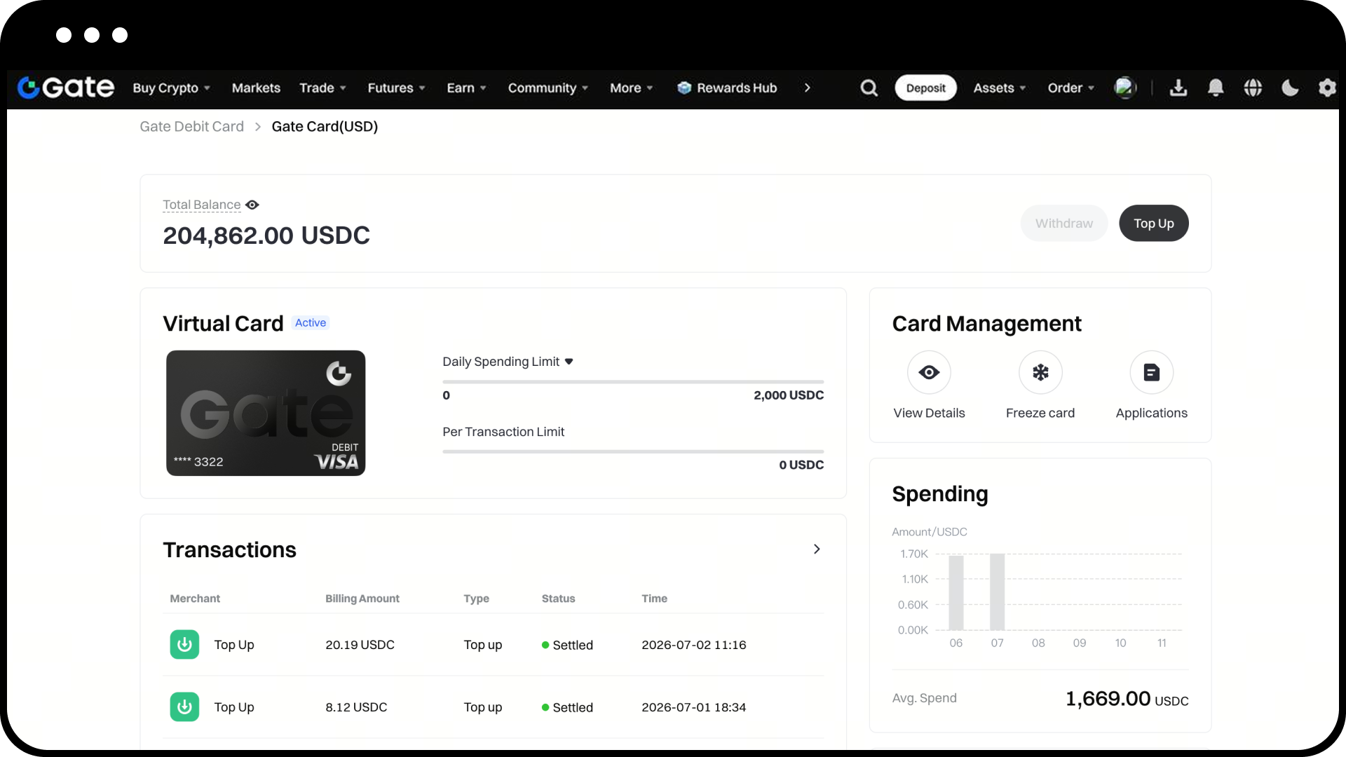 gate card manage